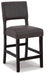 Leektree Gray/Brown Counter Height Bar Stool (Set of 2) - One Stop Furniture