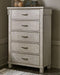 Hollentown - Bedroom Set - One Stop Furniture