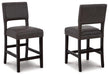 Leektree Gray/Brown Counter Height Bar Stool (Set of 2) image