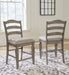 Lodenbay Counter Height Barstool image